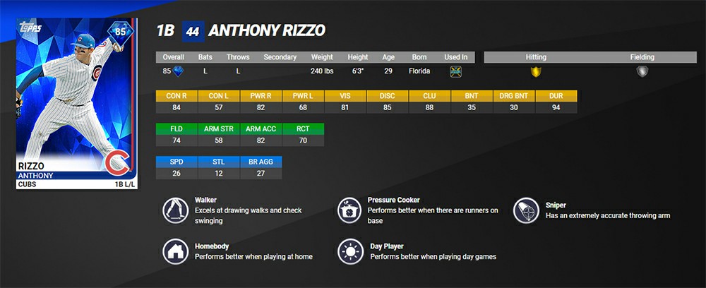 MLB The Show 19 Player  - ANTHONY RIZZO