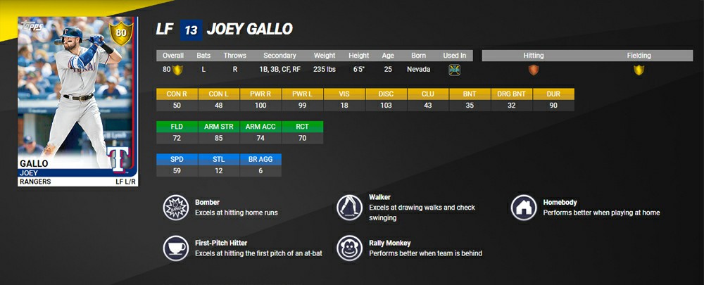 MLB The Show 19 Player  - Joey Gallo
