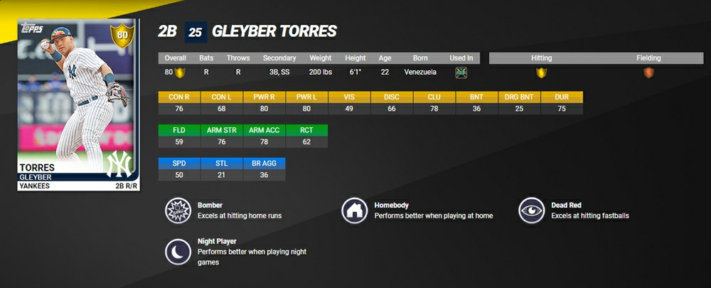 MLB The Show 19 Player - Gleyber Torres