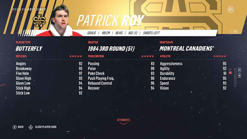 NHL 19 Legends List: Patrick Roy (96 OVR)
