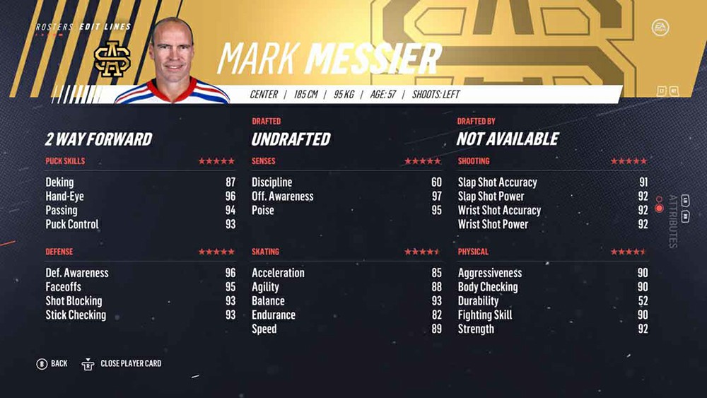 NHL 19 Legends List: Mark Messier (94 OVR)