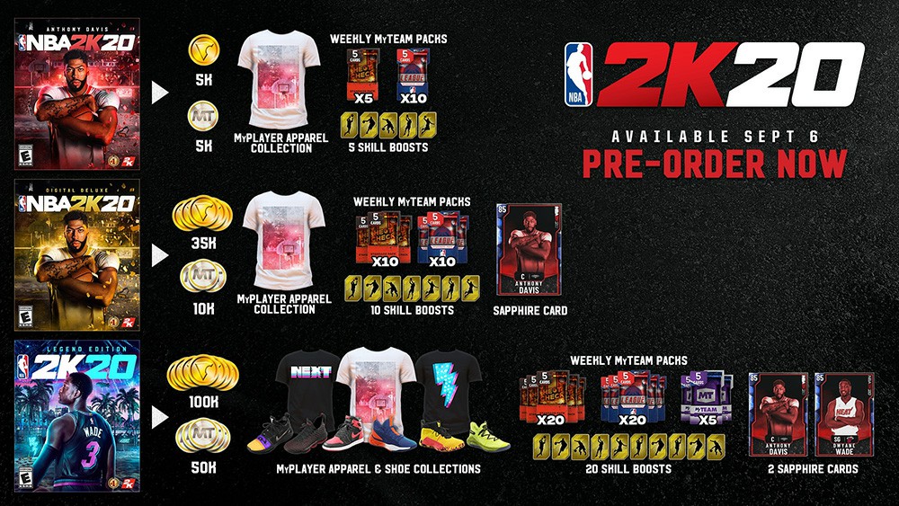 NBA 2K20 Cover Athlete, NBA 2K20 Legend Edition, NBA 2K20 Price