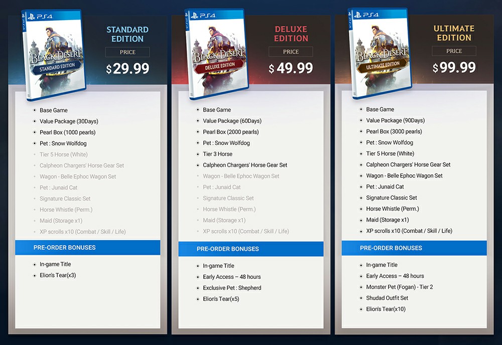 The base version of the Black Desert has three packages available for $29.99, Deluxe for $49.99, and Ultimate for $99.99.