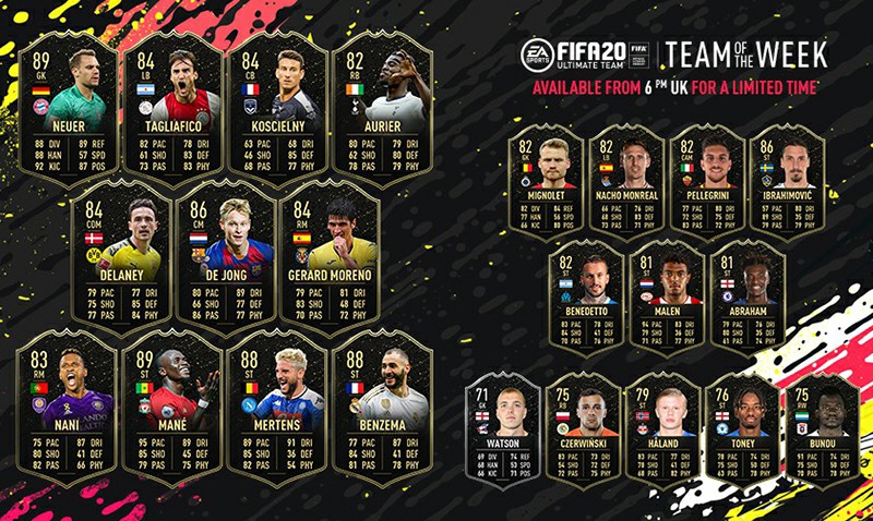 FIFA 20 TOTW 1 Revealed: Team of The Week Revealed