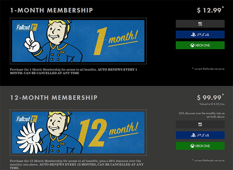 Fallout 76's New $100 yearly Subscription for Private Servers