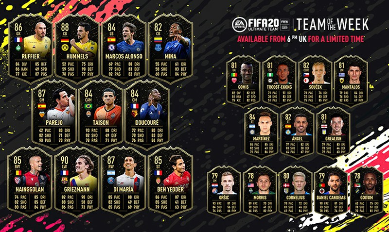 FIFA 20 Team of the Week 6 Revealed